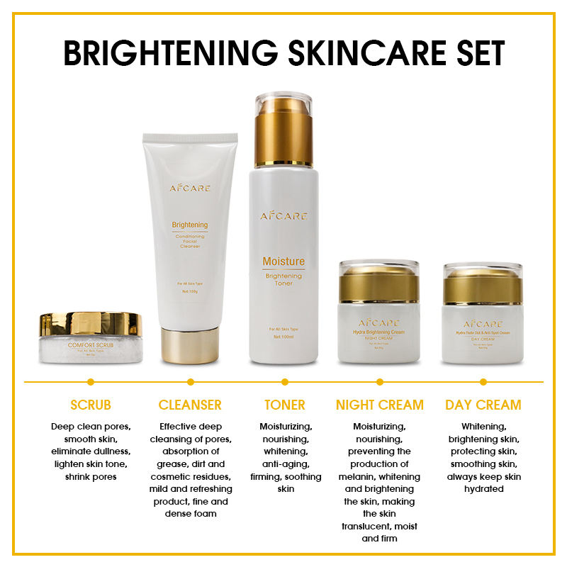 Golden Skin Care Set – Sulfate-Free Hydration & Anti-Wrinkle Care